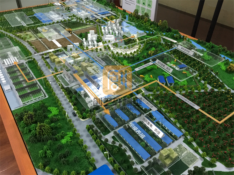 沙盤(pán)模型制作時(shí)軌道線(xiàn)路的布置怎么做